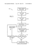 Vaporizer Filler Lock and Method of Filling a Vaporizer diagram and image