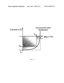 MULTI-JUNCTION PHOTOVOLTAIC MODULE AND THE PROCESSING THEREOF diagram and image