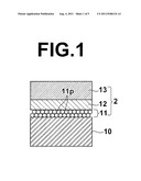 ELECTRICALLY CONDUCTIVE ZINC OXIDE LAYERED FILM AND PHOTOELECTRIC     CONVERSION DEVICE COMPRISING THE SAME diagram and image