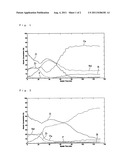 CORROSION-RESISTANT MAGNET AND METHOD FOR PRODUCING THE SAME diagram and image