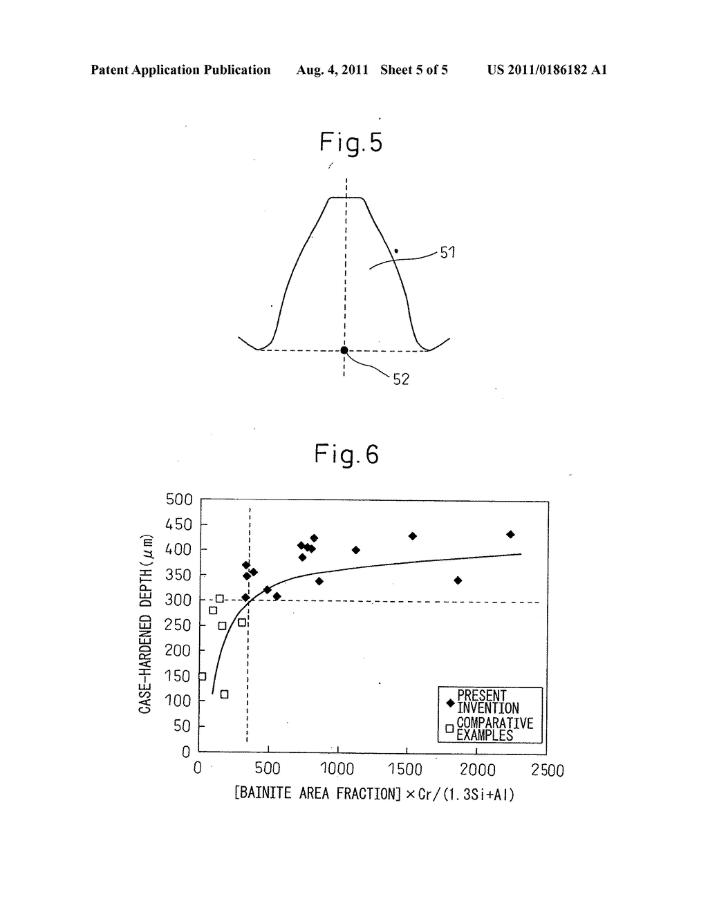 STEEL FOR NITROCARBURIZING AND NITROCARBURIZED PARTS - diagram, schematic, and image 06