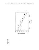 BULK SOLIDIFYING AMORPHOUS ALLOYS WITH IMPROVED MECHANICAL PROPERTIES diagram and image