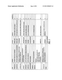 Aqueous dispersion primer, coating made  thereof and method for producing     a vapor barrier or an intermediate layer on a substrate diagram and image