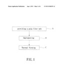 APPARATUS FOR MAKING A COMPOSITE BLIND SLAT diagram and image