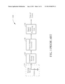 Touch Panel Sensing Circuit diagram and image