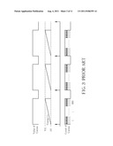 Touch Panel Sensing Circuit diagram and image