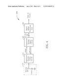 Touch Panel Sensing Circuit diagram and image