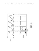 Touch Panel Sensing Circuit diagram and image