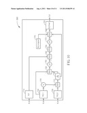 Touch Panel Sensing Circuit diagram and image