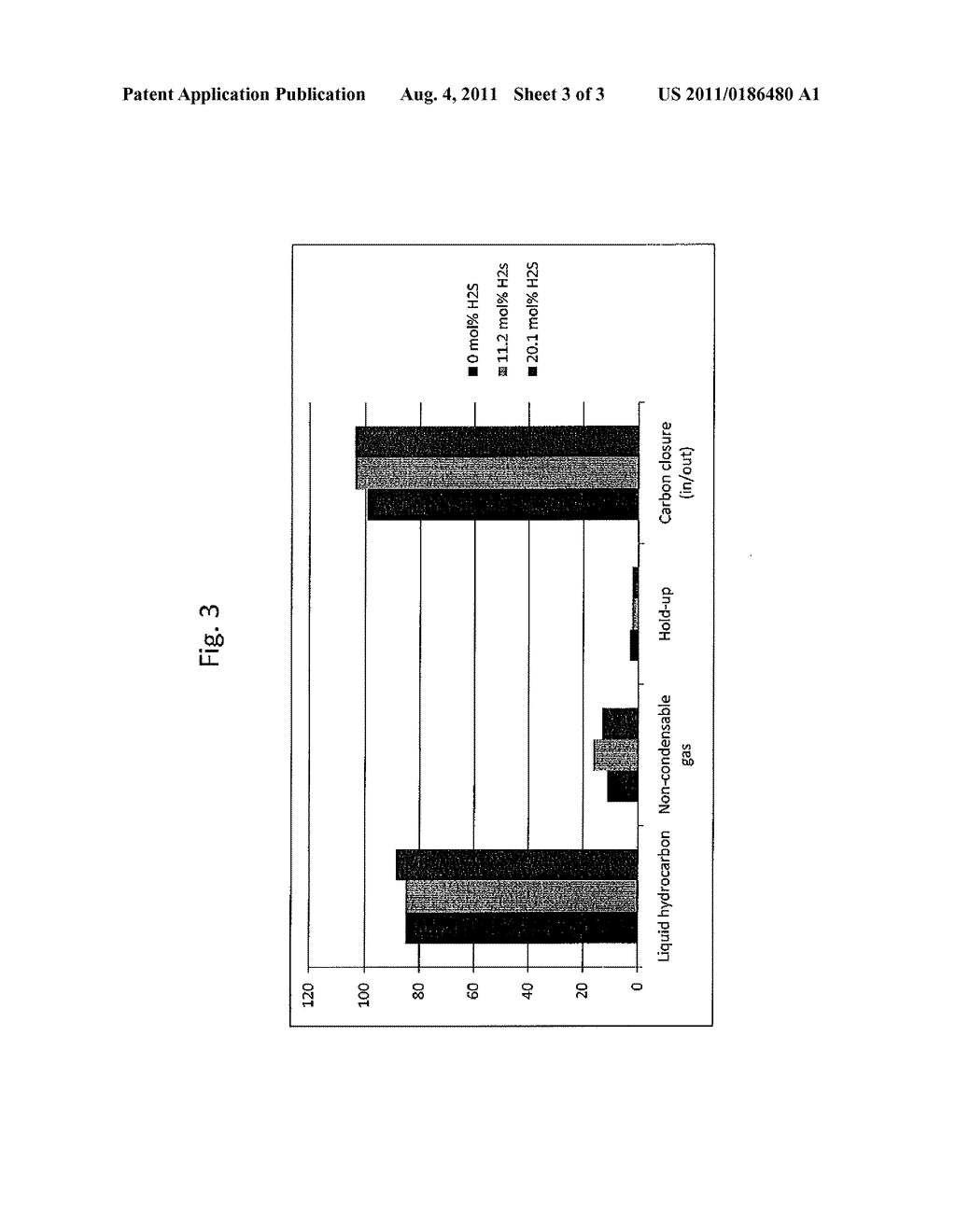 PROCESS FOR TREATING A HYDROCARBON-CONTAINING FEED - diagram, schematic, and image 04