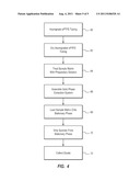 IMPREGNATED EXPANDED POLYTETRAFLUOROETHYLENE (ePTFE) TUBING AS A     STATIONARY PHASE diagram and image