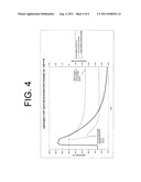 PRESSURE EQUALIZING CLOSURE diagram and image