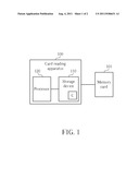 METHOD FOR SETTING OPERATING FREQUENCY OF MEMORY CARD AND RELATED CARD     READING APPARATUS diagram and image