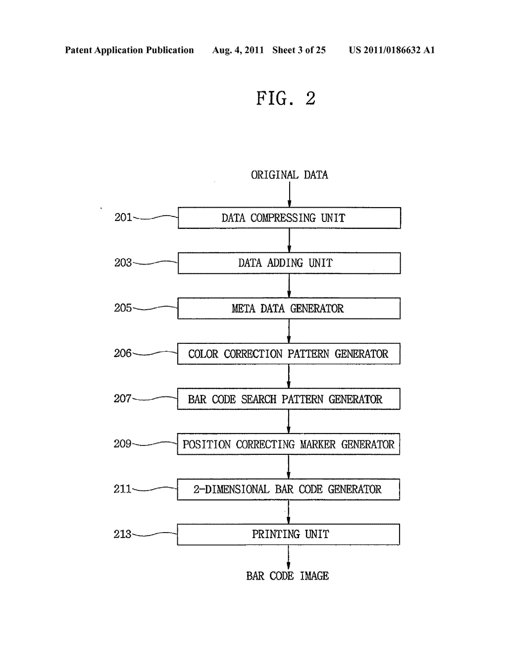SYSTEM AND METHOD FOR ENCODING AND DECODING LARGE CAPACITY 2-DIMENSIONAL     COLOR BAR CODE WHICH CAN BE COLOR-CORRECTED - diagram, schematic, and image 04