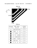 SYSTEM AND METHOD FOR ENCODING AND DECODING LARGE CAPACITY 2-DIMENSIONAL     COLOR BAR CODE WHICH CAN BE COLOR-CORRECTED diagram and image