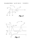 Dynamic Impedance Receiver Circuit For Ultrafast Low-power Photodetector diagram and image