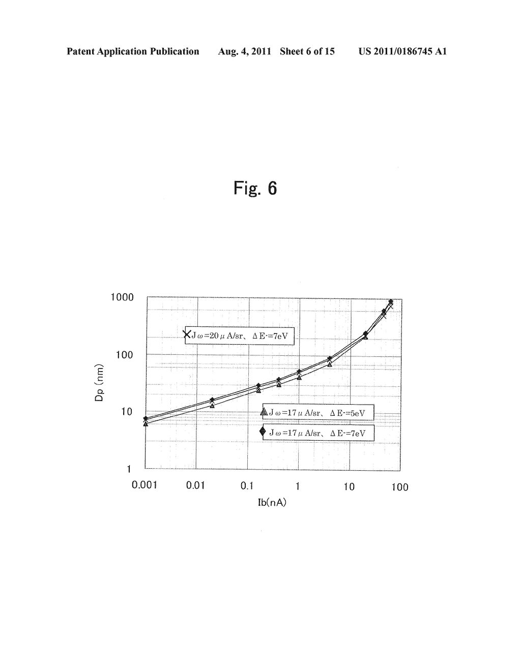 CHARGED PARTICLE GUN AND FOCUSED ION BEAM APPARATUS USING THE GUN - diagram, schematic, and image 07