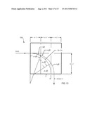 Systems And Methods For Scanning A Beam Of Charged Particles diagram and image