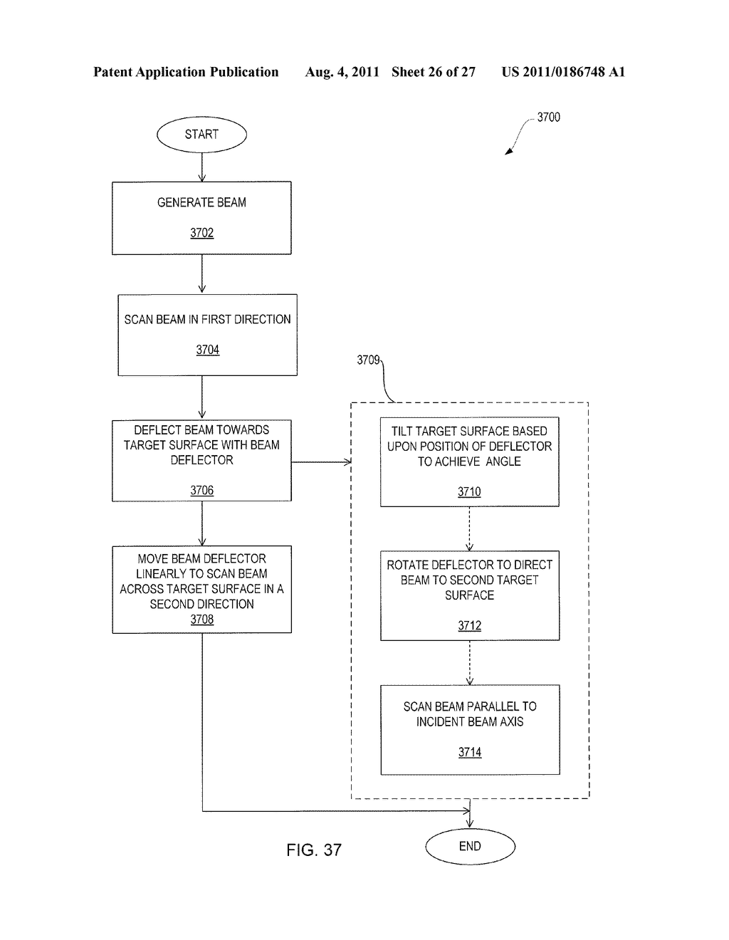 Systems And Methods For Scanning A Beam Of Charged Particles - diagram, schematic, and image 27