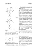 ELECTRONIC DEVICES MADE WITH METAL SCHIFF BASE COMPLEXES diagram and image