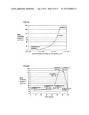 SILICON CARBIDE SEMICONDUCTOR DEVICE AND METHOD FOR MANUFACTURING THE SAME diagram and image