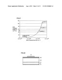 SILICON CARBIDE SEMICONDUCTOR DEVICE AND METHOD FOR MANUFACTURING THE SAME diagram and image