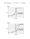 SILICON CARBIDE SEMICONDUCTOR DEVICE AND METHOD FOR MANUFACTURING THE SAME diagram and image