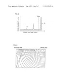 Semiconductor device diagram and image