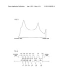 Semiconductor device diagram and image