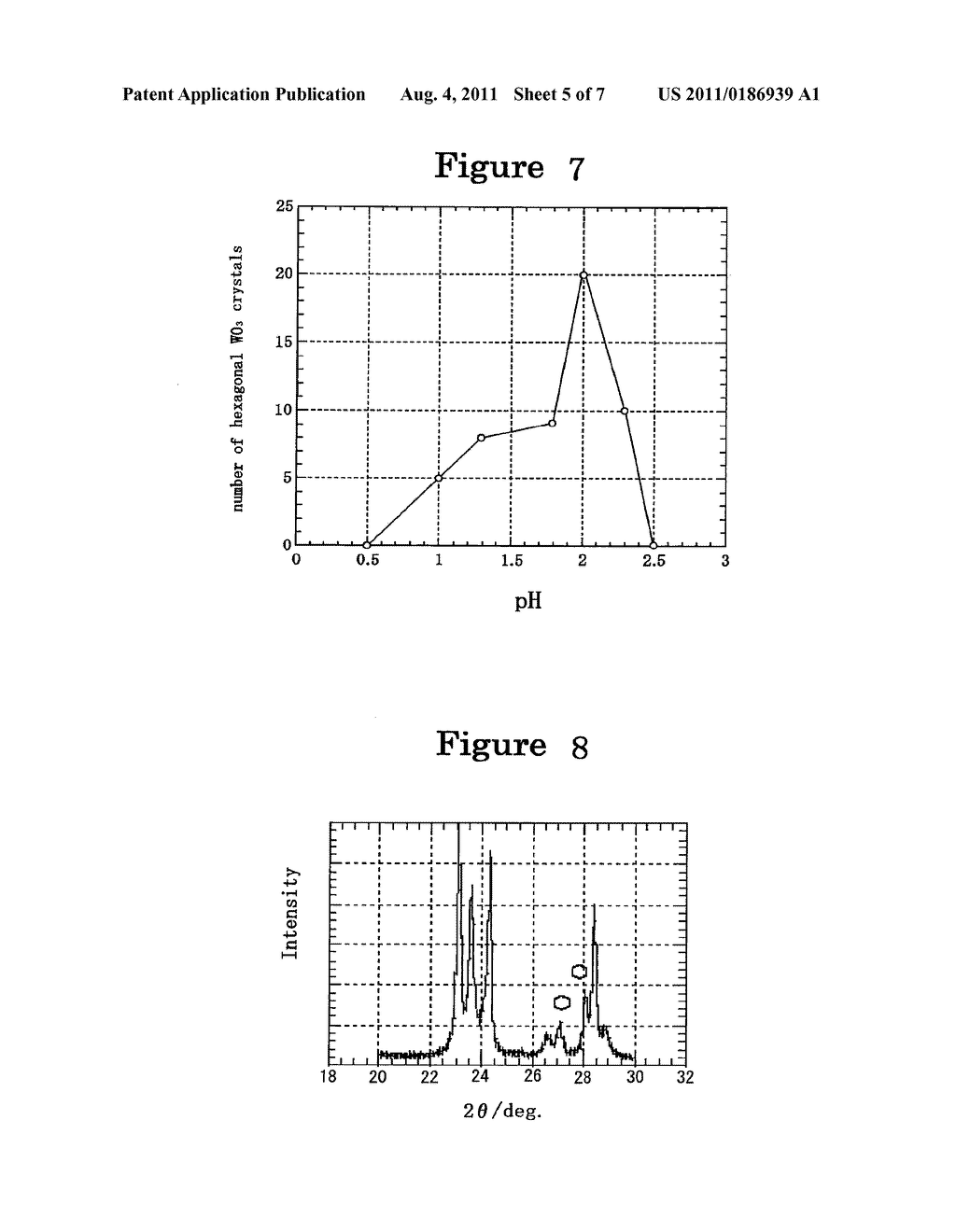 SEMICONDUCTOR TYPE GAS SENSOR AND MANUFACTURING METHOD THEREOF - diagram, schematic, and image 06