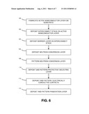 NEUTRON SENSOR WITH THIN INTERCONNECT STACK diagram and image