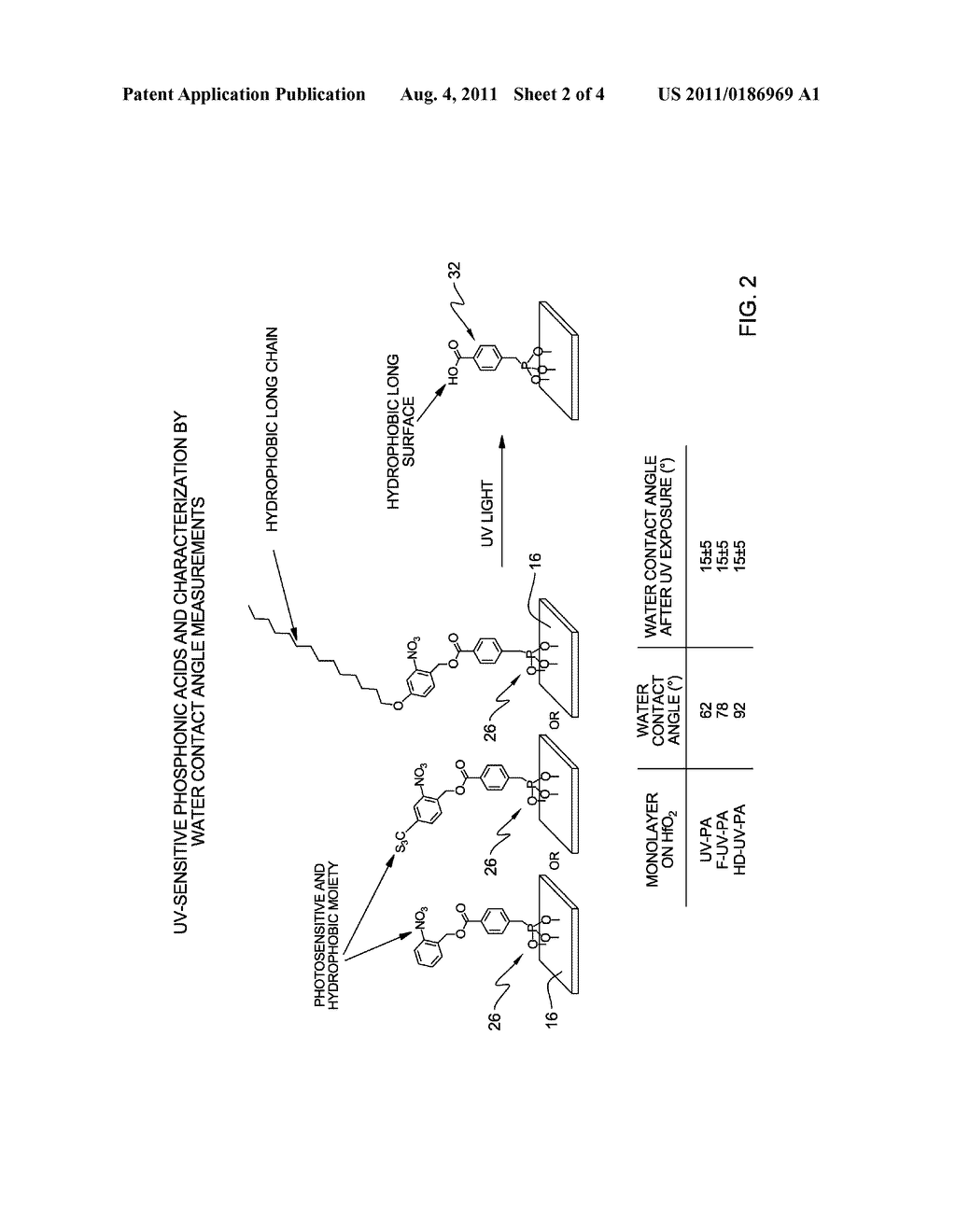 PATTERNED DOPING OF SEMICONDUCTOR SUBSTRATES USING PHOTOSENSITIVE     MONOLAYERS - diagram, schematic, and image 03