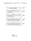 SEMICONDUCTOR PACKAGE AND MANUFACTURING METHOD THEREOF diagram and image