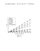 Method of Production of a Holographic Sensor diagram and image