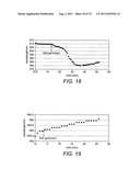 Method of Production of a Holographic Sensor diagram and image