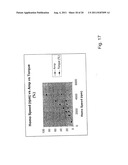 Transitional elements for the transfer of dispersions during processing in     a rotor-stator dispersion machine diagram and image