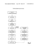 EMERGENCY POWER SUPPLY SYSTEM COMPRISING A FUEL CELL diagram and image