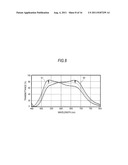 LIGHT-EMITTING DEVICE, ILLUMINATION APPARATUS, AND DISPLAY APPARATUS diagram and image