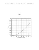 LIGHT-EMITTING APPARATUS, ILLUMINATION APPARATUS, AND DISPLAY APPARATUS diagram and image