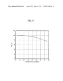 LIGHT-EMITTING APPARATUS, ILLUMINATION APPARATUS, AND DISPLAY APPARATUS diagram and image