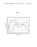 LIGHT-EMITTING APPARATUS, ILLUMINATION APPARATUS, AND DISPLAY APPARATUS diagram and image