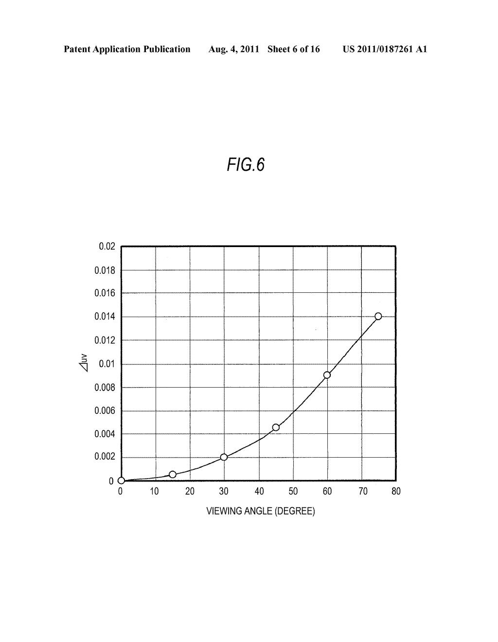 LIGHT-EMITTING APPARATUS, ILLUMINATION APPARATUS, AND DISPLAY APPARATUS - diagram, schematic, and image 07