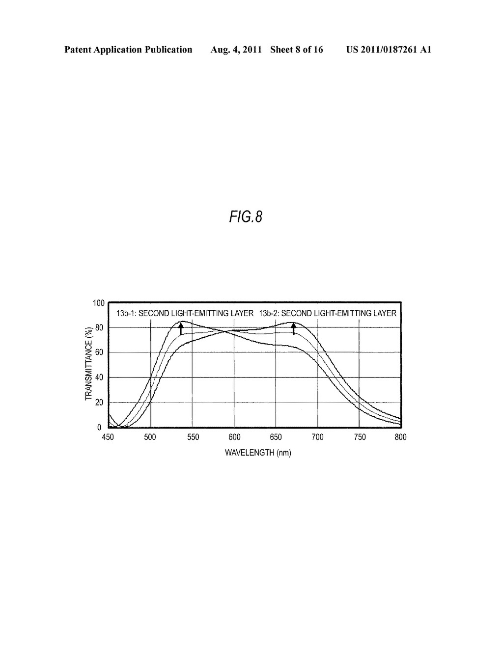 LIGHT-EMITTING APPARATUS, ILLUMINATION APPARATUS, AND DISPLAY APPARATUS - diagram, schematic, and image 09