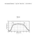 LIGHT-EMITTING APPARATUS, ILLUMINATION APPARATUS, AND DISPLAY APPARATUS diagram and image