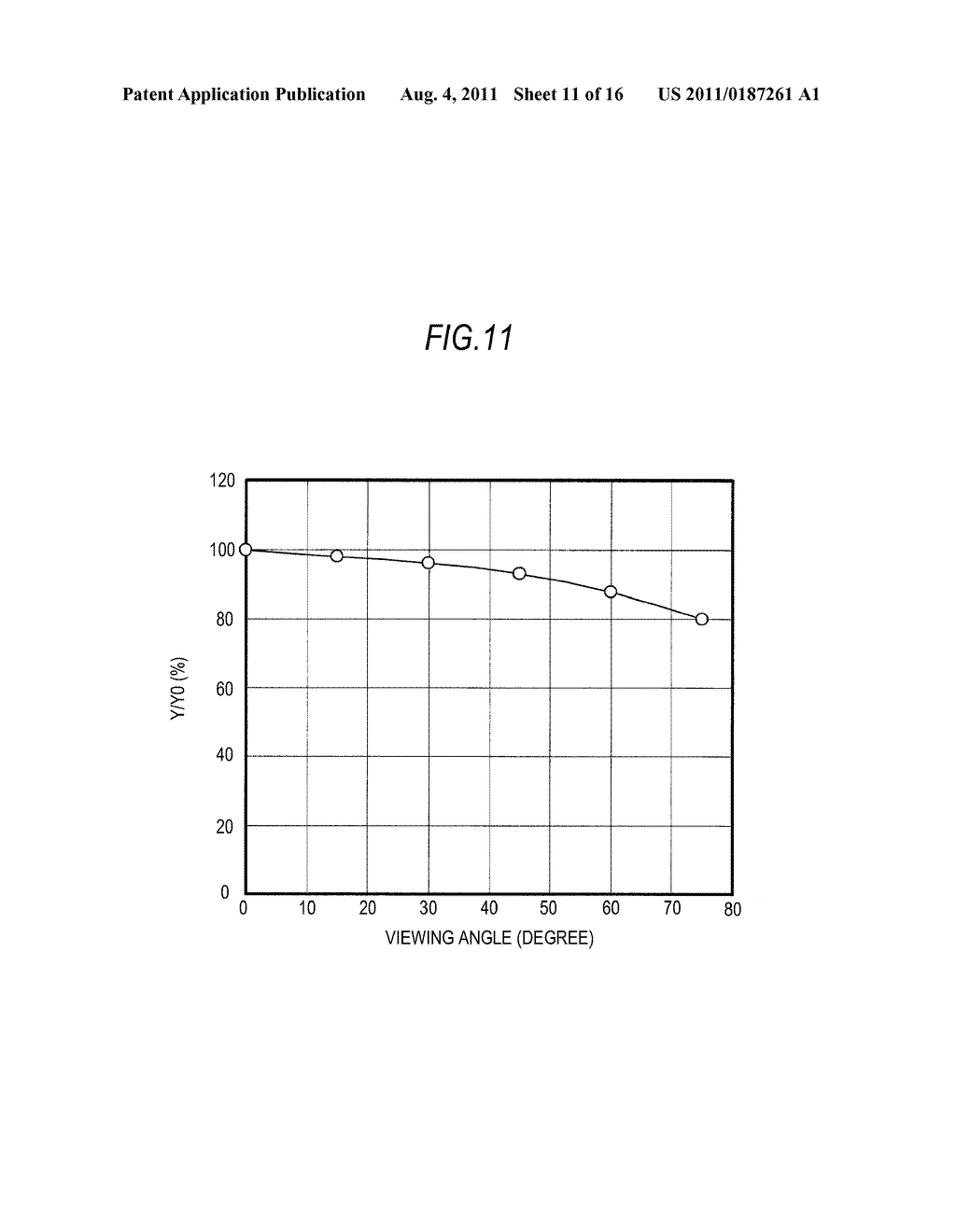 LIGHT-EMITTING APPARATUS, ILLUMINATION APPARATUS, AND DISPLAY APPARATUS - diagram, schematic, and image 12