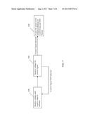 LIGHTING CONTROL METHOD diagram and image