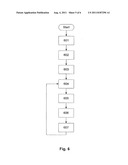 Color Control of Dynamic Lighting diagram and image