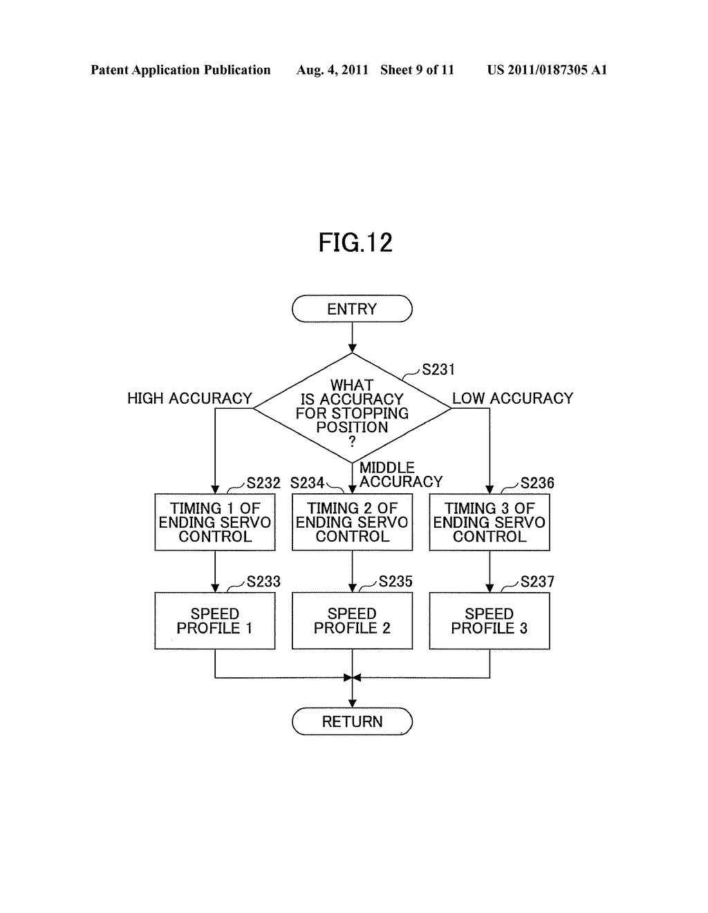 SERVO CONTROL DEVICE AND RECORDING MEDIUM - diagram, schematic, and image 10