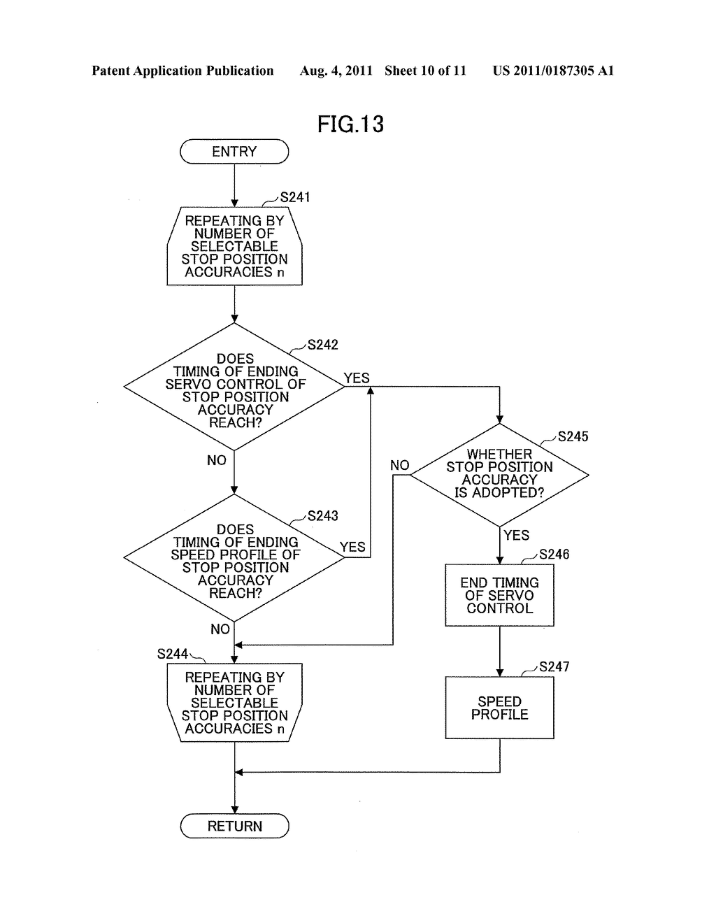 SERVO CONTROL DEVICE AND RECORDING MEDIUM - diagram, schematic, and image 11