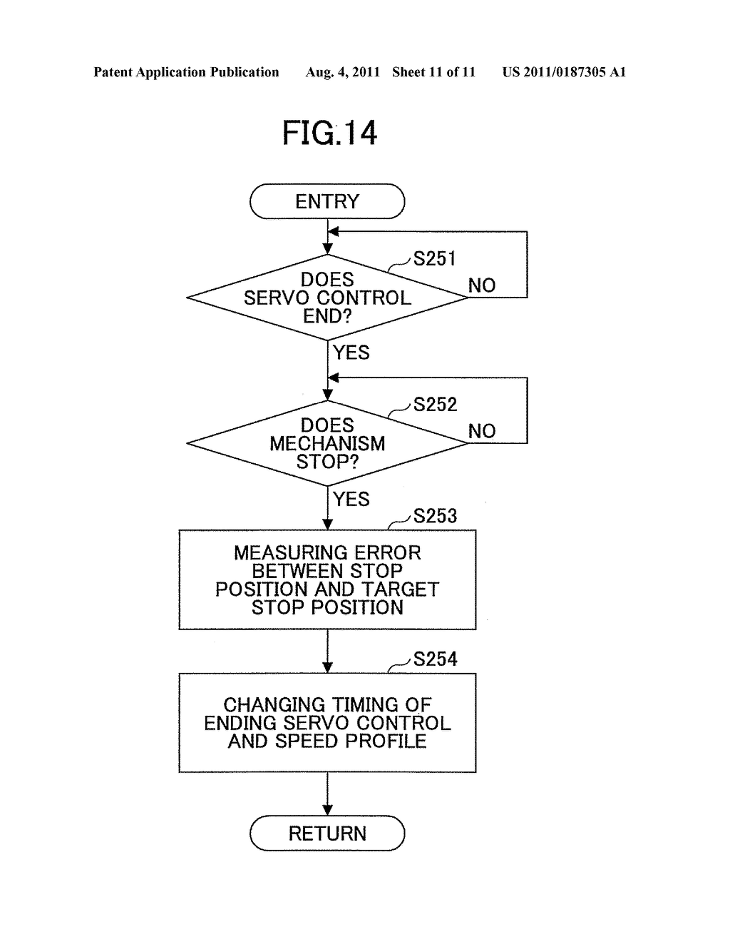 SERVO CONTROL DEVICE AND RECORDING MEDIUM - diagram, schematic, and image 12